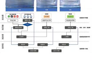 raybet手机版去哪里下载截图4